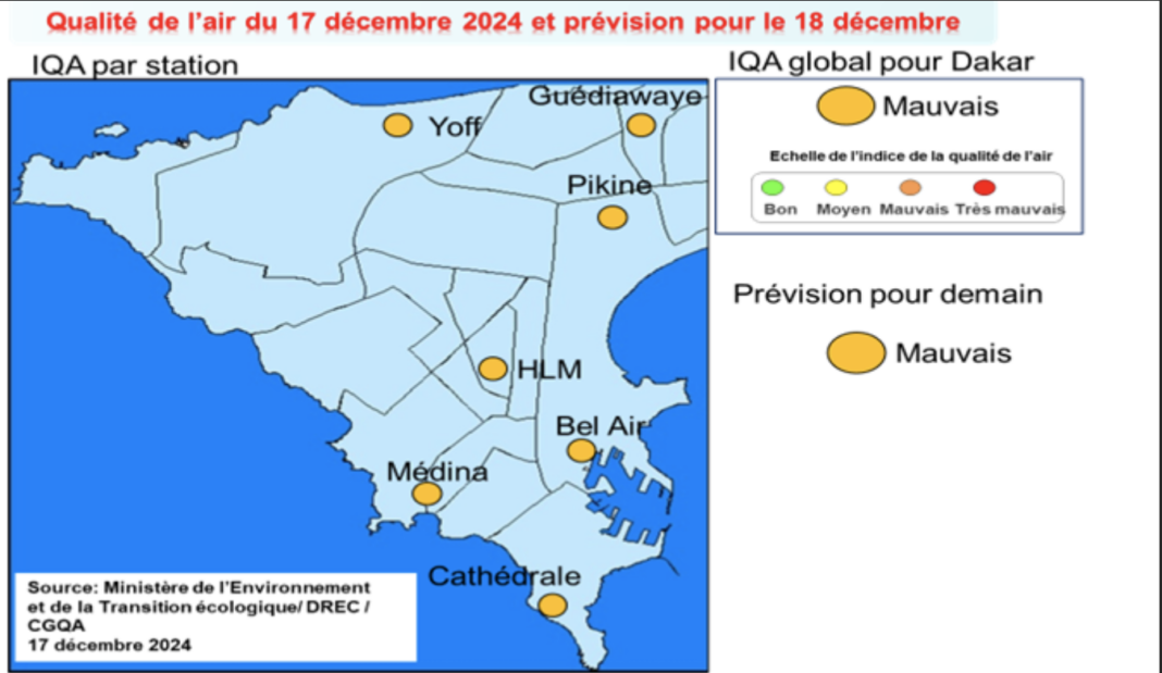 Qualité de l’air : Alerte orange à la pollution de l’air pour ce 17 et le 18 décembre 2024