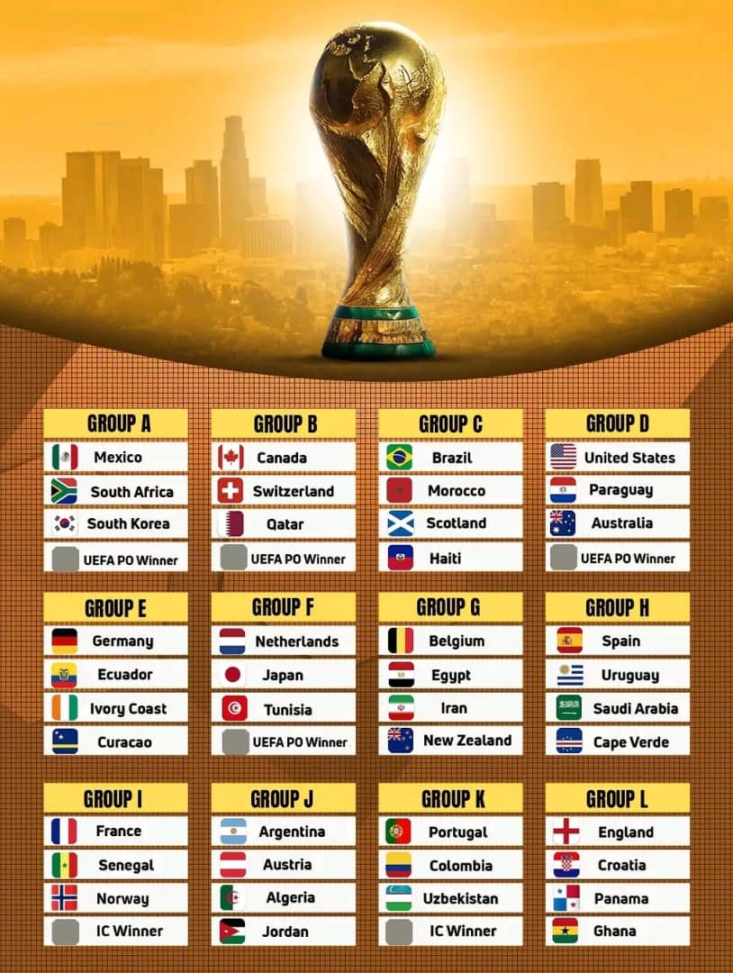 Une révolution à la Coupe du monde 2026, la Fifa va instaurer des quarts-temps à tous les matchs