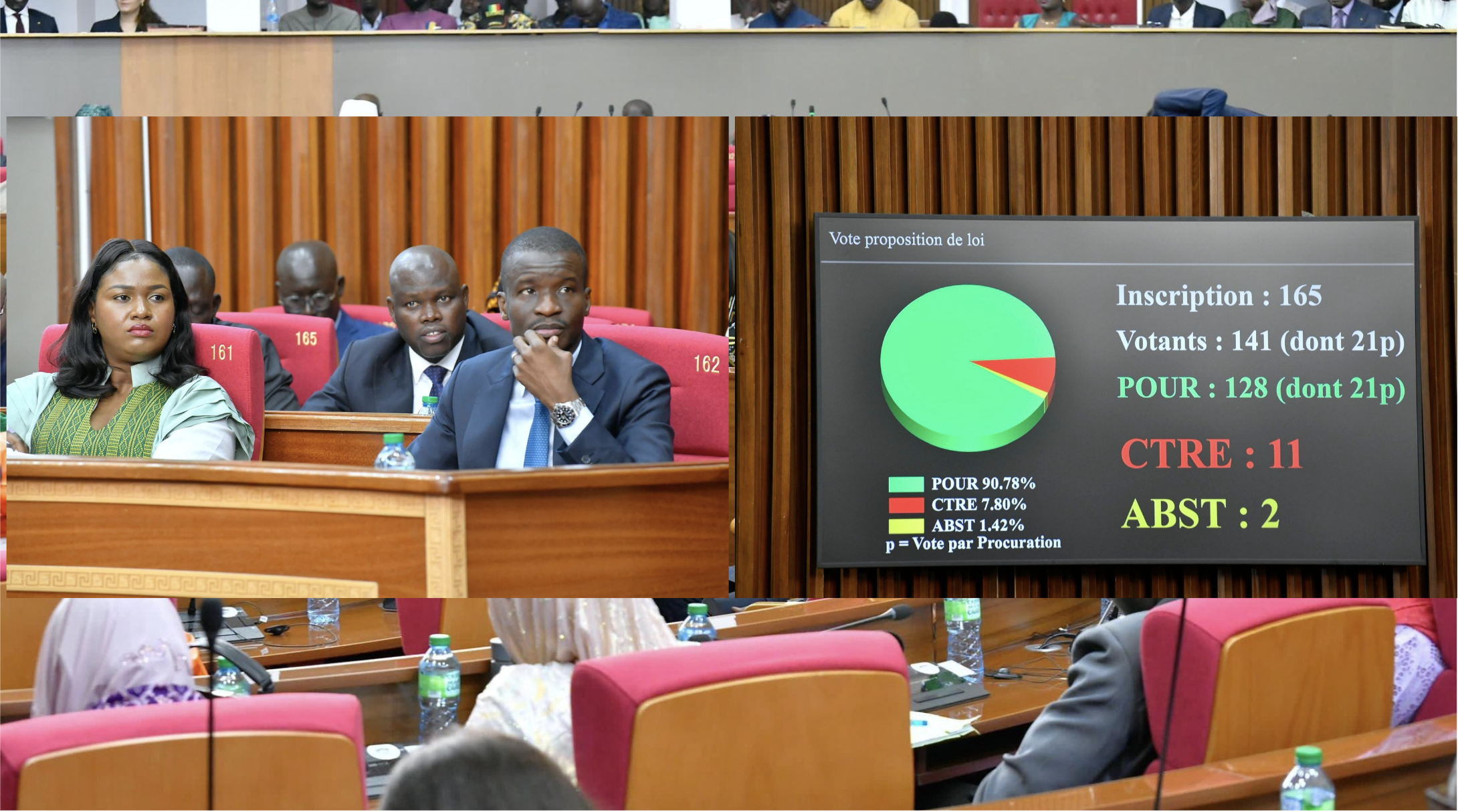 Réforme du Code électoral : l’Assemblée nationale redéfinit les règles d’éligibilité